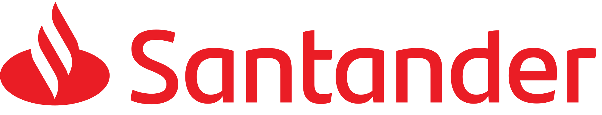 Zentaly Enterprise Software